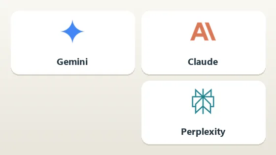Panorama des outils d'intelligence artificielle : ChatGPT, Claude, Gemini et Perplexity